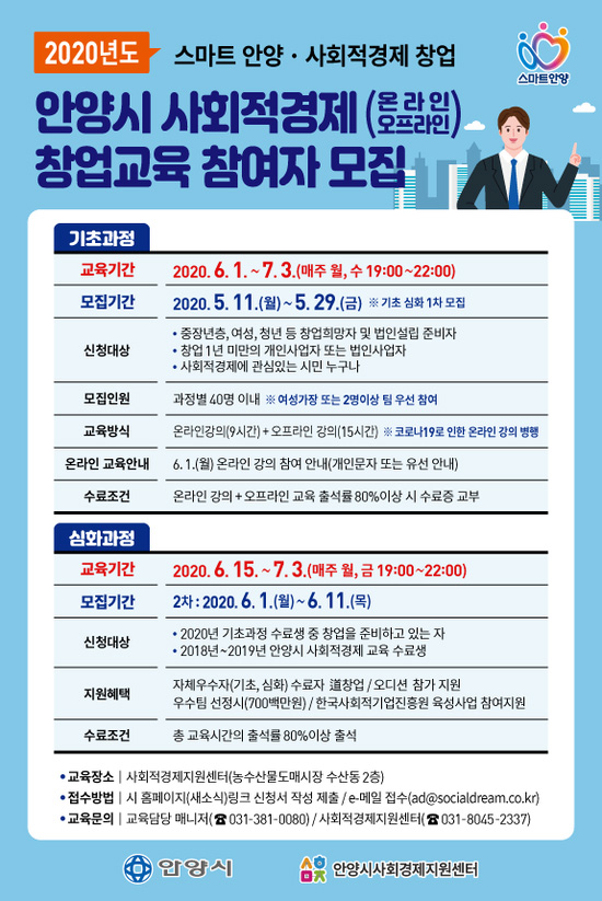 ▲ 안양시 사회적경제 창업 교육과정. ⓒ안양시