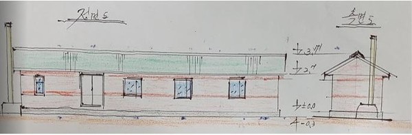 ▲ 식품가공공장 설계도  ⓒ 하나누리
