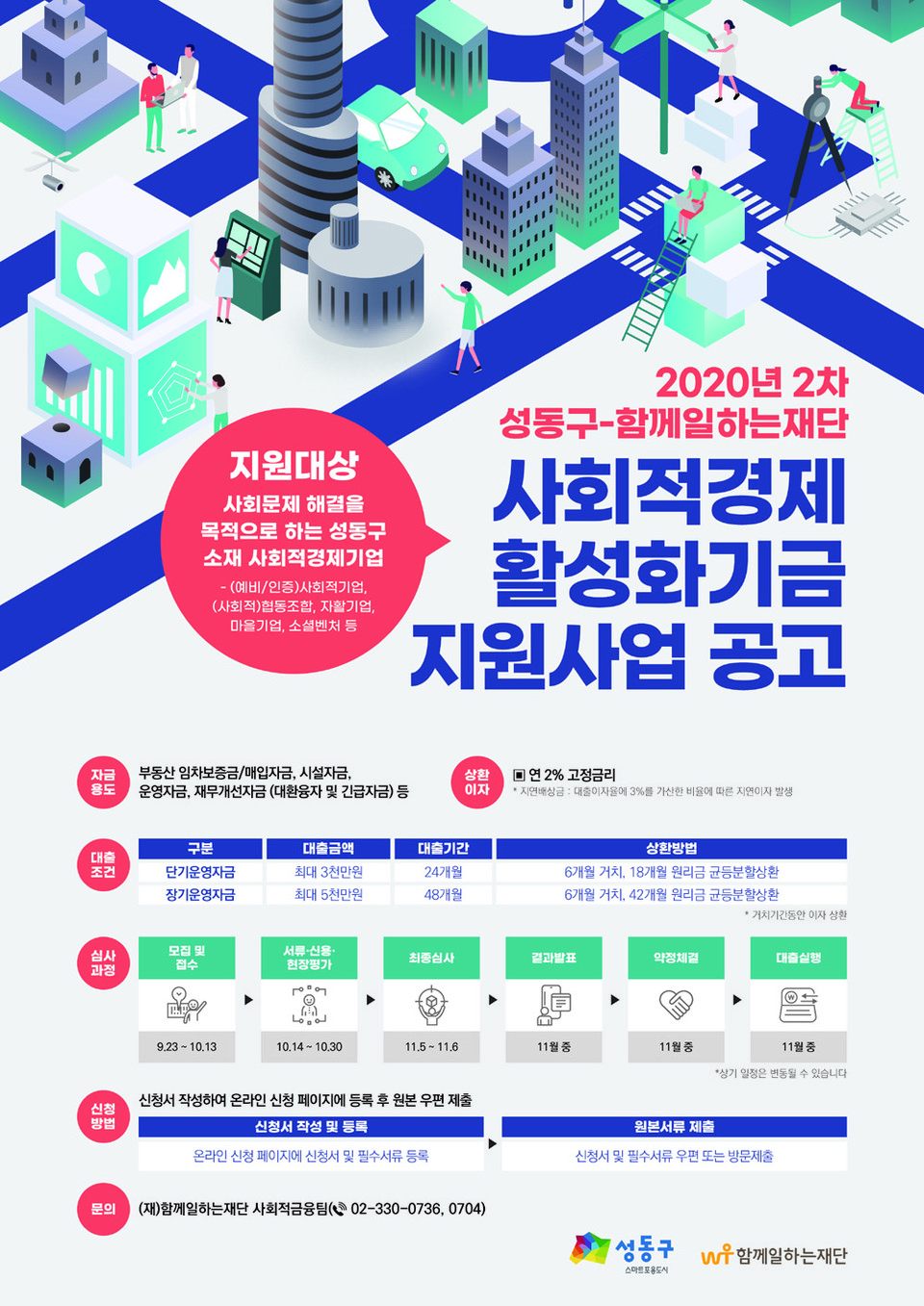 2020년 2차 성동구-함께일하는재단 사회적경제 활성화기금 자금지원사업 웹포스터.
