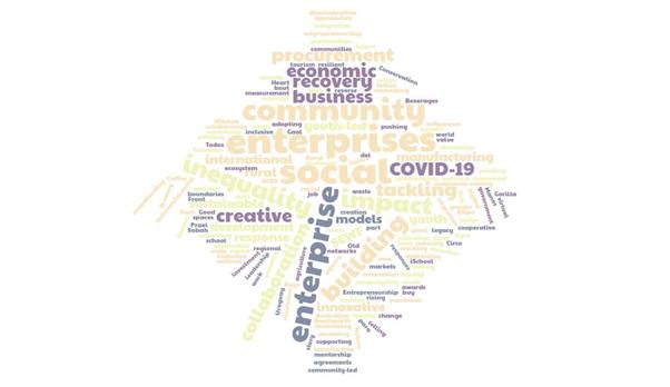 ▲ 2020 사회적기업월드포럼의 각 프로그램 주제를 모은 워드클라우드. 사회적기업, COVID-19, 공동체, 회복 등의 단어가 눈에 띈다. ⓒSEWF