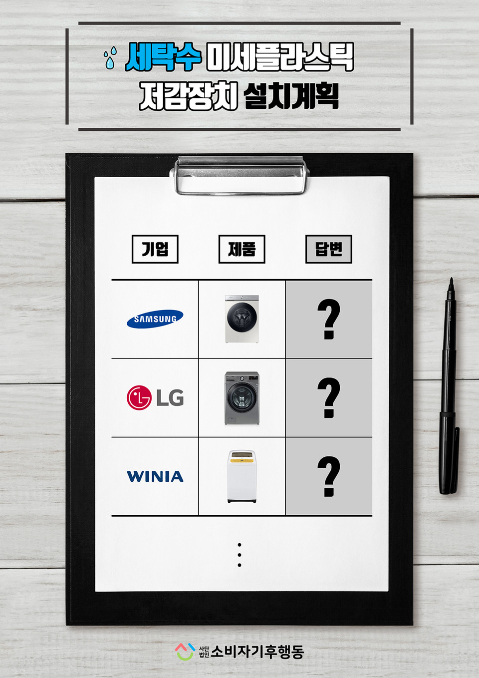 ▲ 세탁수 미세플라스틱 저감장치 설치계획 공개질의.