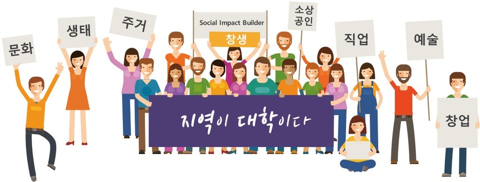 ⓒ한신대학교 캠퍼스타운