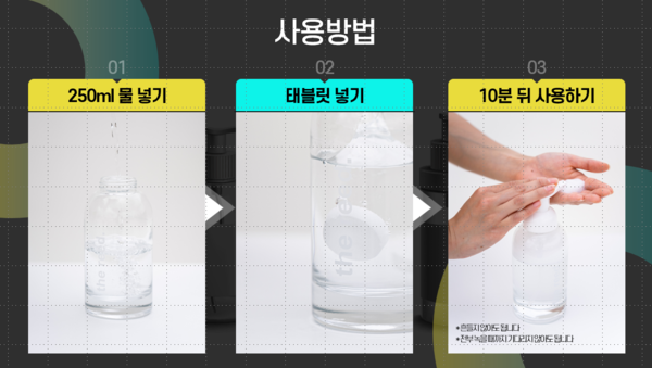 ▲ 더리드의 고체 세정제 사용방법. ⓒ고용노동부