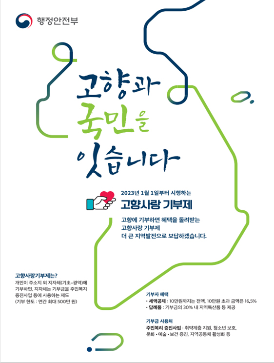 ▲ 고향사랑기부제 홍보 포스터.