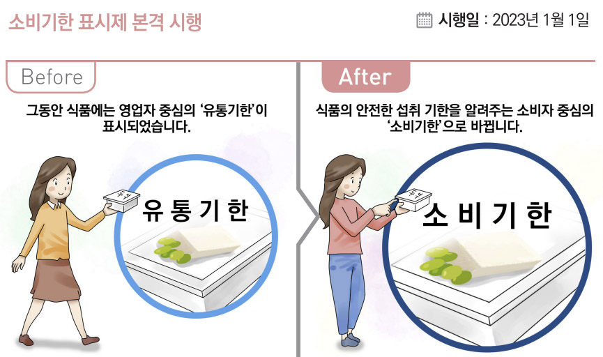 ⓒ기획재정부