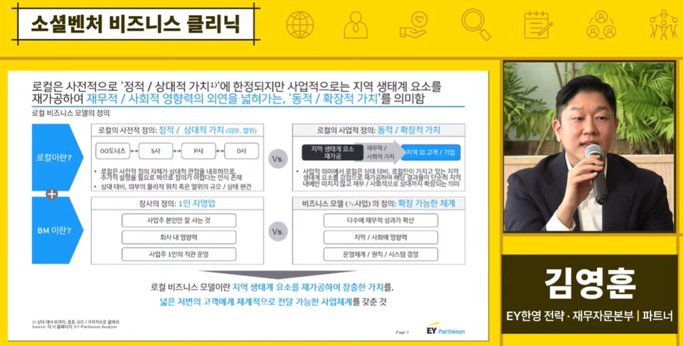 ▲ EY한영 전략·재무자문본부 김영훈 파트너. 온라인 화면 갈무리.