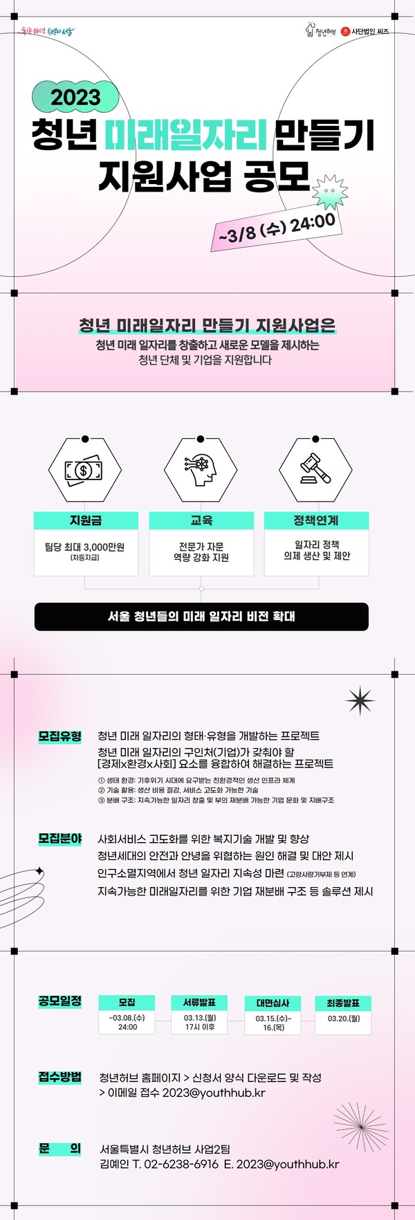 ​▲ 2023 청년 일자리만들기 지원사업 공모 내용.