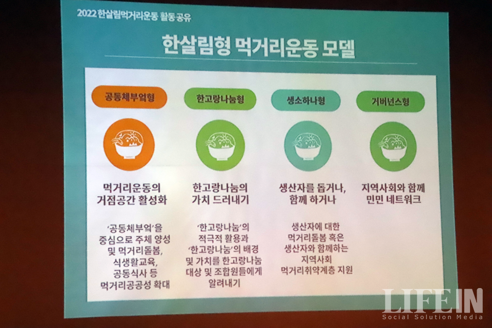 ▲ 한살림 먹거리 운동 설명 화면. ⓒ라이프인