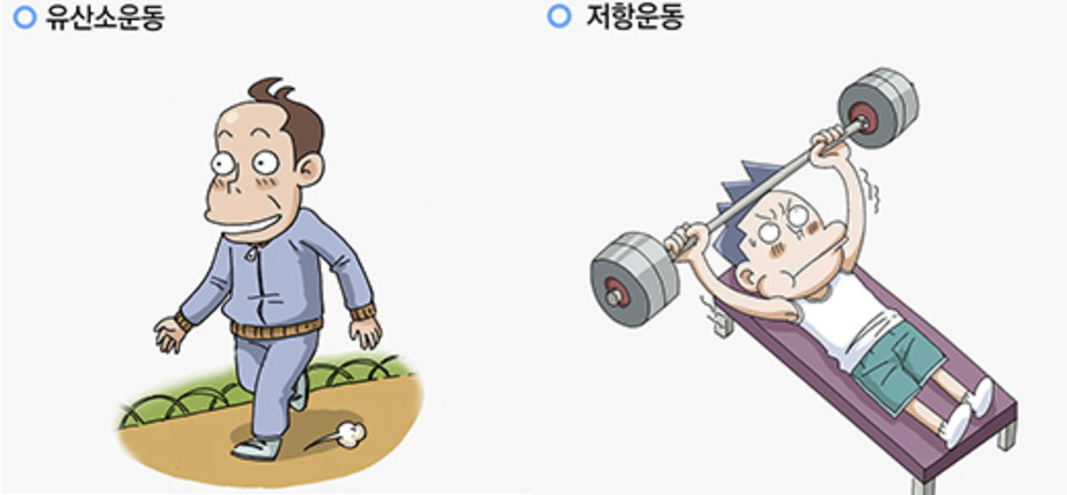 ⓒ질병관리청 국가건강정보포털