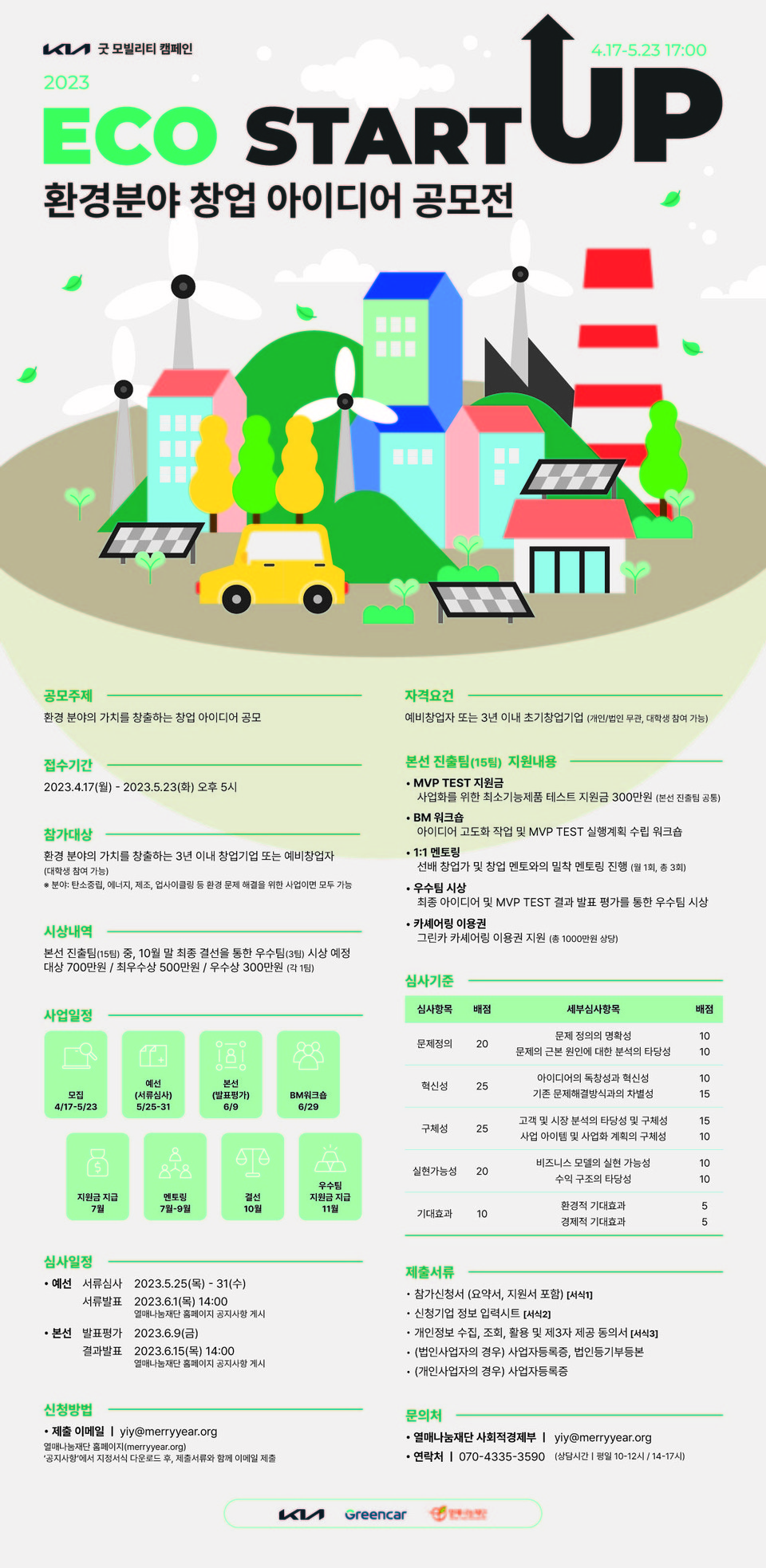 ⓒ열매나눔재단