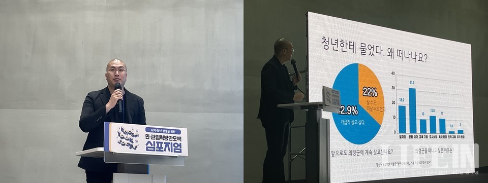 ▲ 송진호 문화예술협동조합 천율 대표가 의령군을 떠난 청년을 대상으로 한 설문조사 결과를 발표하고 있다. 