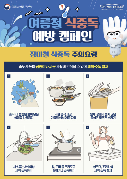 ⓒ식품의약품안전처