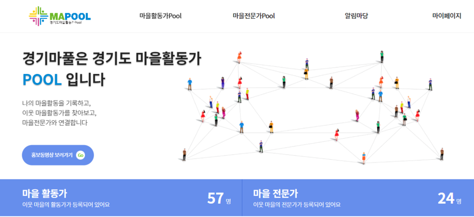 ▲ 경기마풀 누리집.
