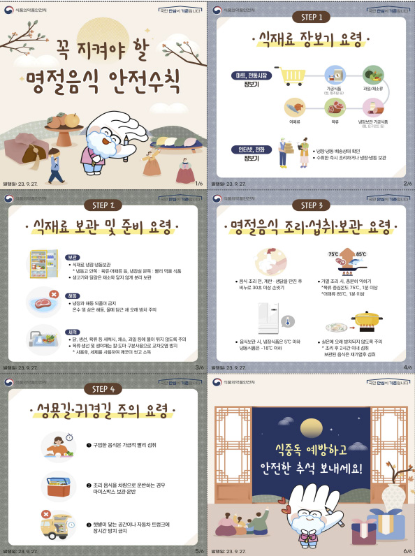 ▲ 명절음식 안전수칙. ⓒ식품의약품안전처