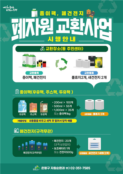 ▲ 은평구 폐자원 교환사업 홍보물.