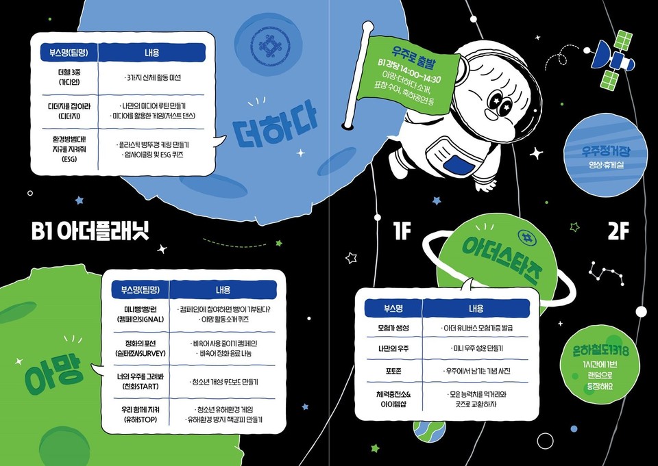 ▲ 은평청소년마을학교 아망&더하다 프로젝트 활동공유회 '아더 유니버스' 리플렛. Ⓒ은평구