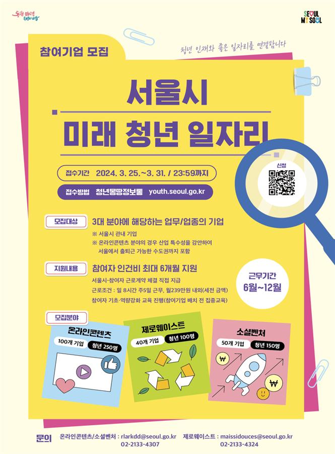 ▲ 서울시 미래 청년 일자리 홍보 포스터. ⓒ서울시