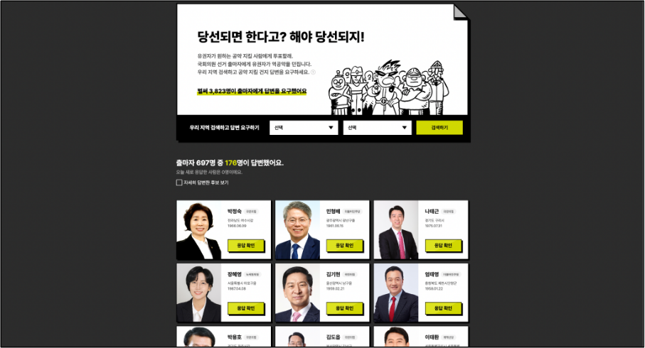 ▲ 뉴웨이즈 ﻿'받아라 역공약' 캠페인 사이트에 공개된 전체 후보의 응답 결과. ⓒ뉴웨이즈