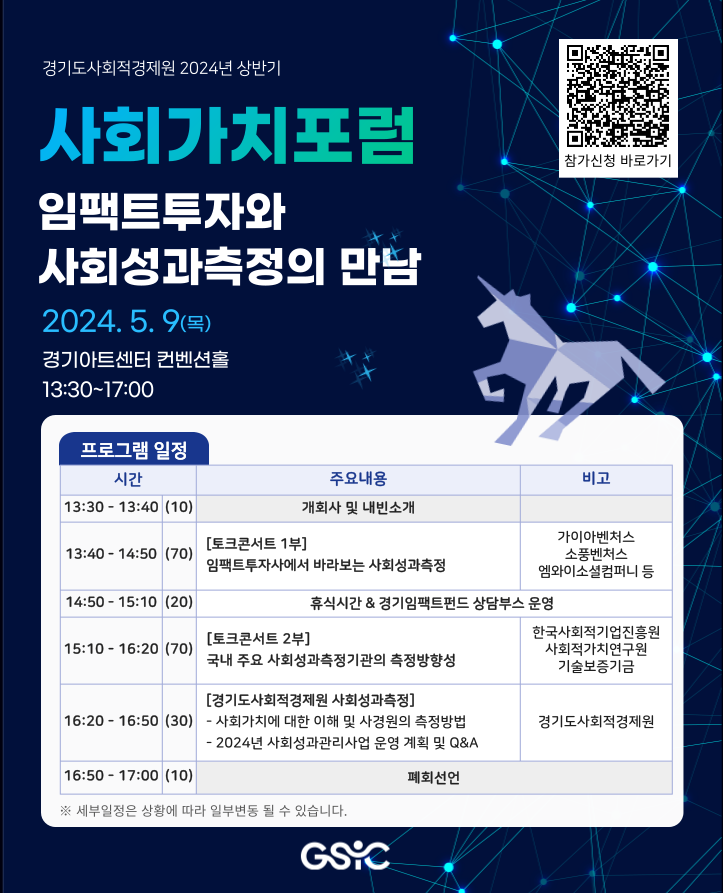 ▲ 사회가치포럼 '임팩트투자와 사회성과측정의 만남' 포스터. ⓒ경기도청