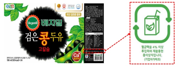 ▲ 멸균팩을 재활용해서 제작한 포장박스. ⓒ정식품 발표자료