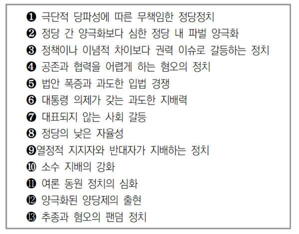 ▲ 한국의 정치 양극화가 가진 유형론적 특징 13가지. ⓒ국회미래연구원(2023). 정치 양극화의 실태와 개선 방안