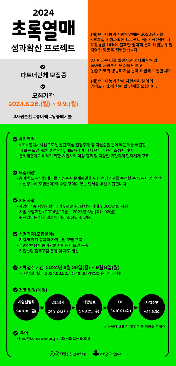 ▲ '2024 초록열매 성과확산 프로젝트' 모집 웹자보.