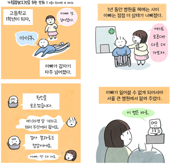 ▲ 서울시복지재단이 운영하는 가족돌봄청년 당사자 네트워크 '영케미'와 넷플릭스 드라마 '정신병동에도 아침이 와요' 이라하 작가가 함께 제작한 인스타툰 일부. ⓒ서울시복지재단