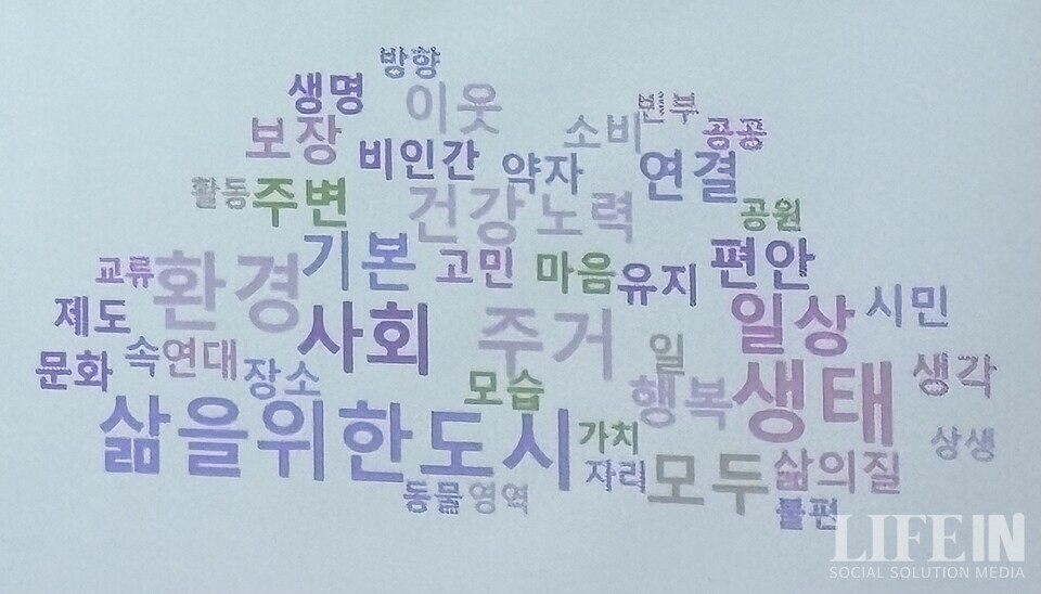 ▲ '삶을 위한 도시'를 위해 필요한 키워드 모음. ⓒ라이프인