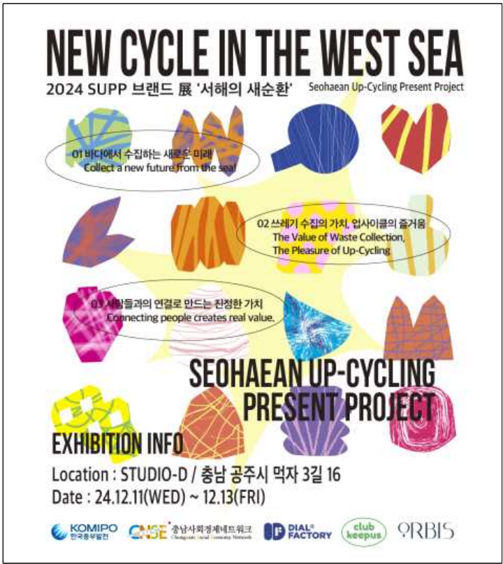 ▲ 2024 SUPP 브랜드 전시회 '서해의 새순환' 홍보물. 