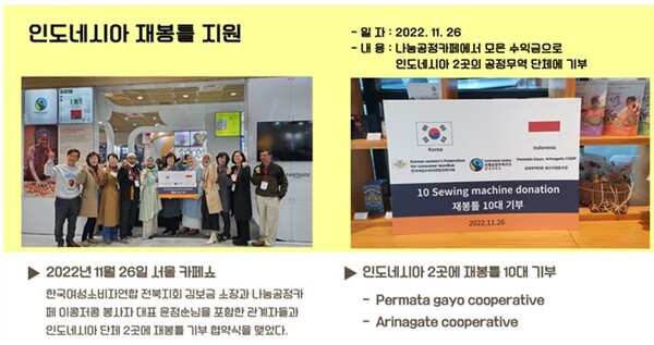 ▲ 나눔공정카페수익금으로 인도네시아 공정무역 단체에 재봉틀 지원. Ⓒ(사)한국여성소비자연합 전북소비자정보센터