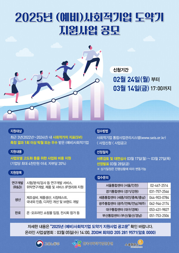 ▲ 한국사회적기업진흥원 '(예비)사회적기업 도약 지원사업' 홍보물. ⓒ한국사회적기업진흥원