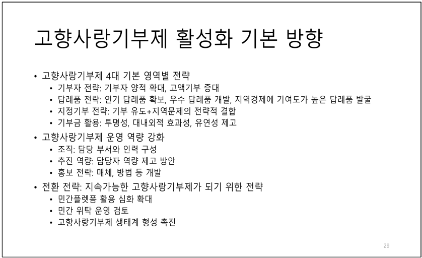 ▲ 권선필 목원대학교 교수 발표 자료 갈무리. ⓒ한국지방자치학회 고향사랑기부제특별위원회