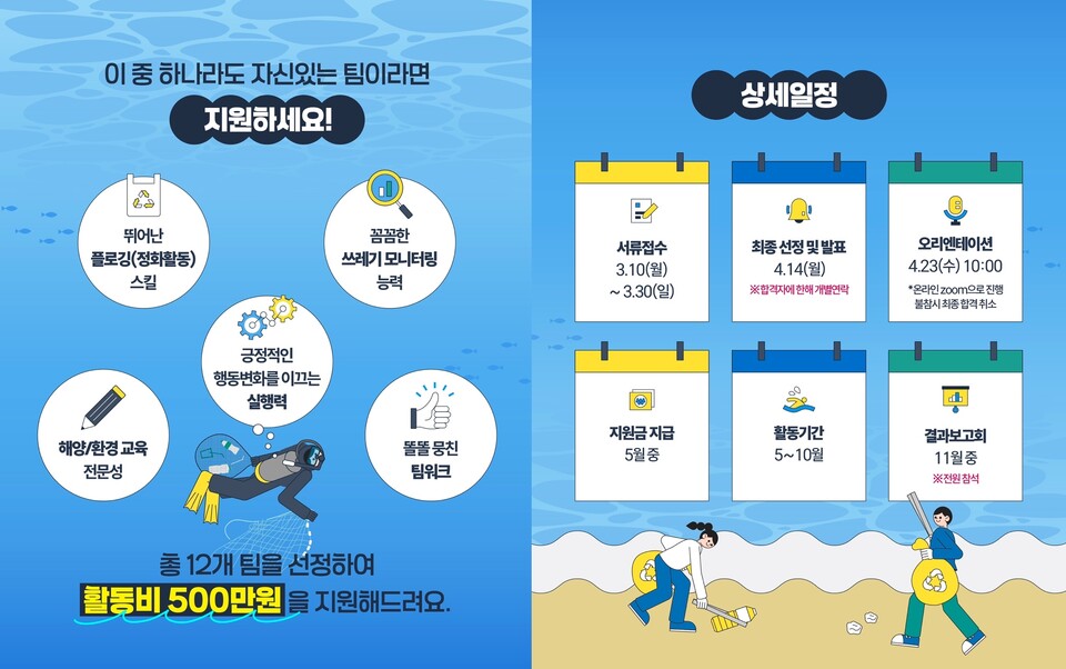 ▲ '2025 바다쓰담 캠페인' 홍보물. 