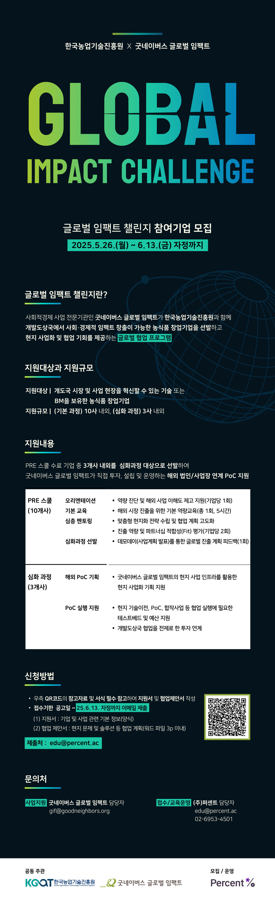 ▲ '글로벌 임팩트 챌린지' 참여기업 모집 포스터.
