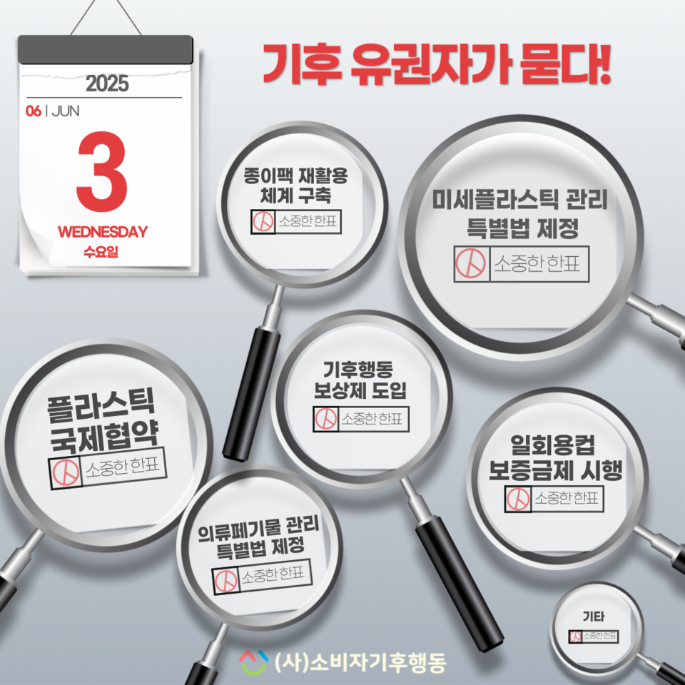 ▲ '기후 유권자가 21대 대통령 후보에게 묻다' 설문조사 홍보물. ⓒ소비자기후행동