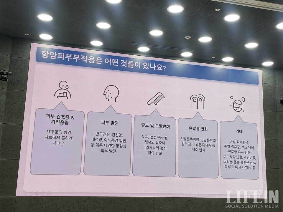 ▲ 이지수 교수가 설명한 항암 치료제 피부 부작용 반응. ⓒ라이프인