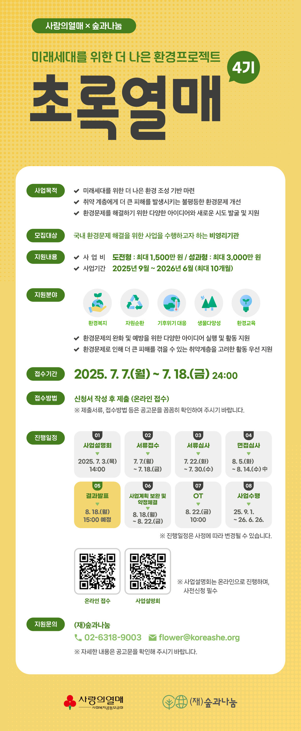 ▲ '초록열매 4기' 모집 웹자보.