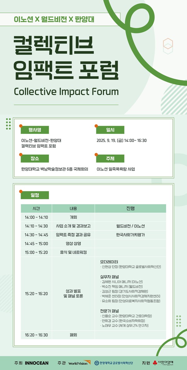 ⓒ경기도사회적경제원